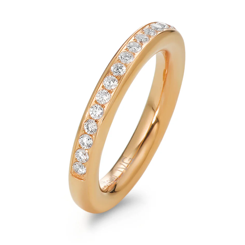 Anelli di memoria Acciaio inossidabile Zirconia giallo rivestimento IP