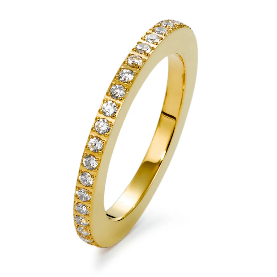 Anello Acciaio inossidabile Zirconia rivestimento IP