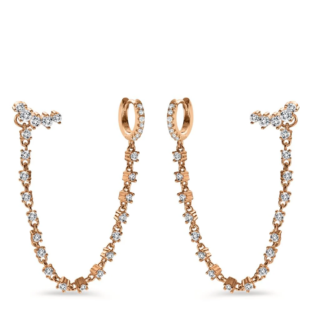 Orecchini Argento Zirconia bianco rosa dorato